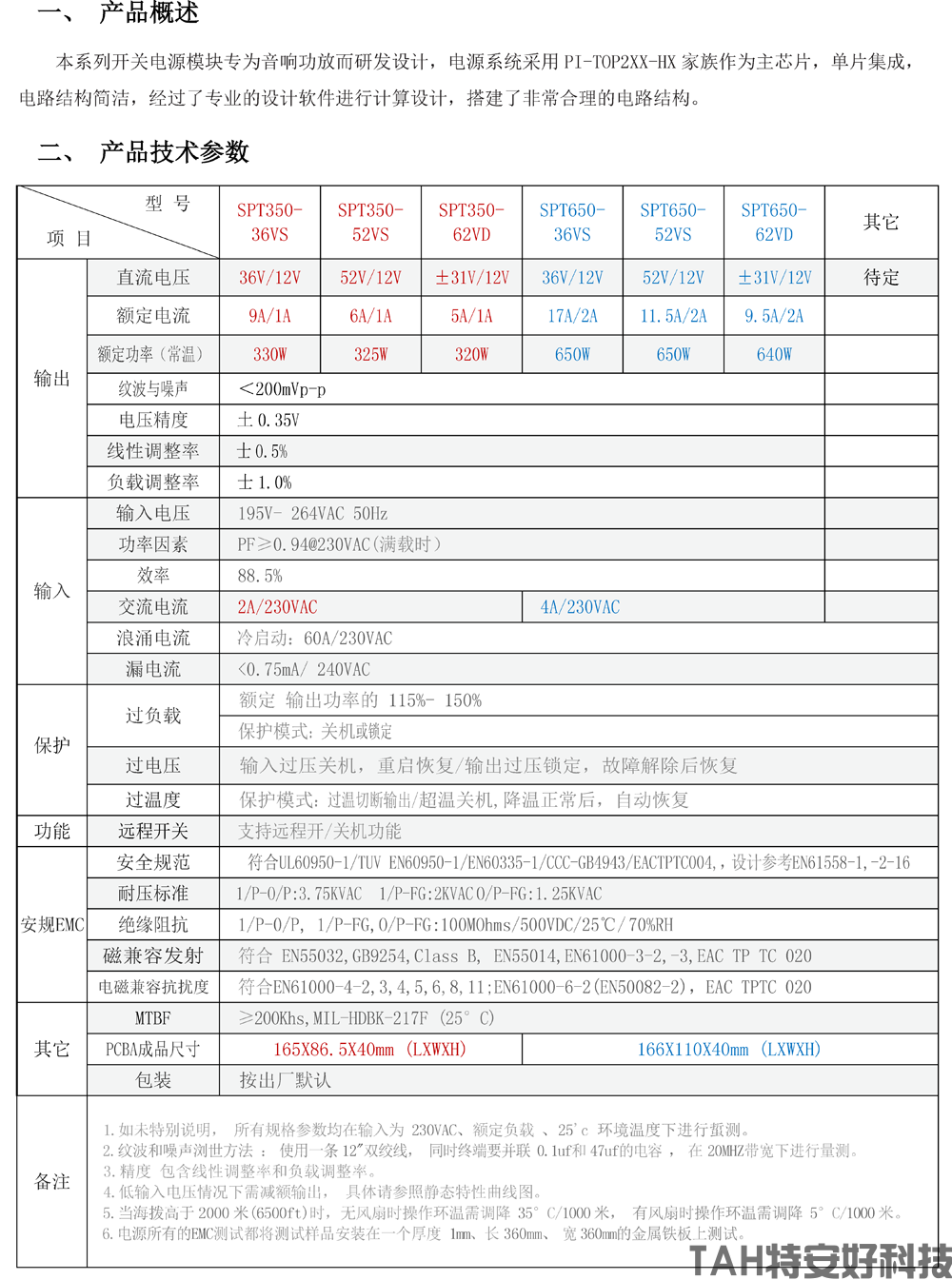 SPTX50系列規(guī)格書-2-1013.png
